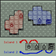 The same MExp scene as before. The left island is highlighted red, and the right island is highlighted blue. In the memory representation, a red line is drawn to link all entities on the left island, and a blue line is drawn to link all the entities on the right island.