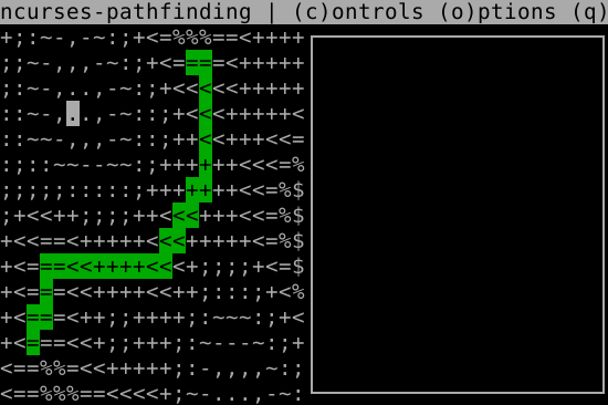 A screenshot of the NCurses Pathfinding application in use. The left half of the screen shows a height map made from ASCII text characters, with a green path highlighted between two points representing the optimal path between the points.